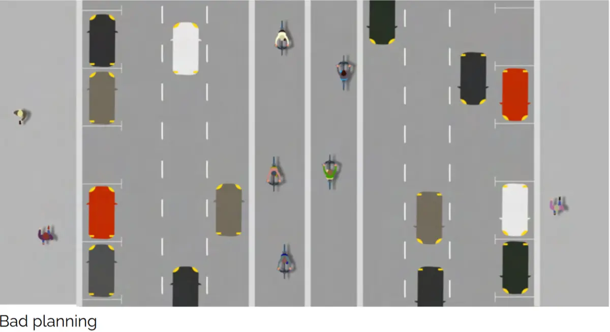 Bad: Bikes are in the middle of the street