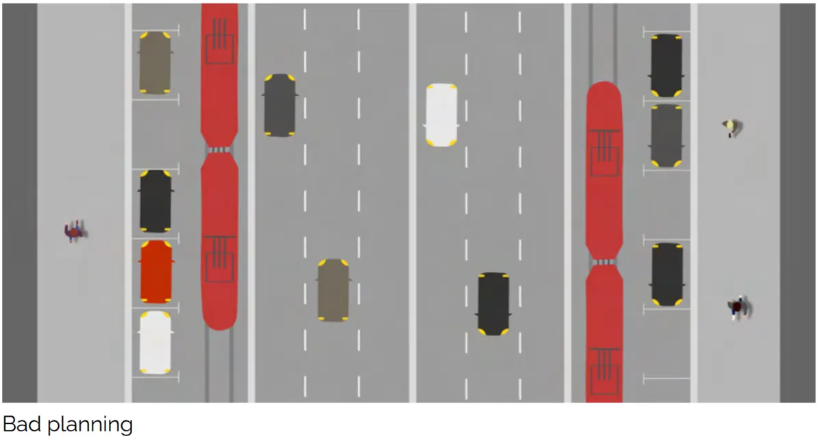 Bad: Trams are in between of the car lanes and car parking