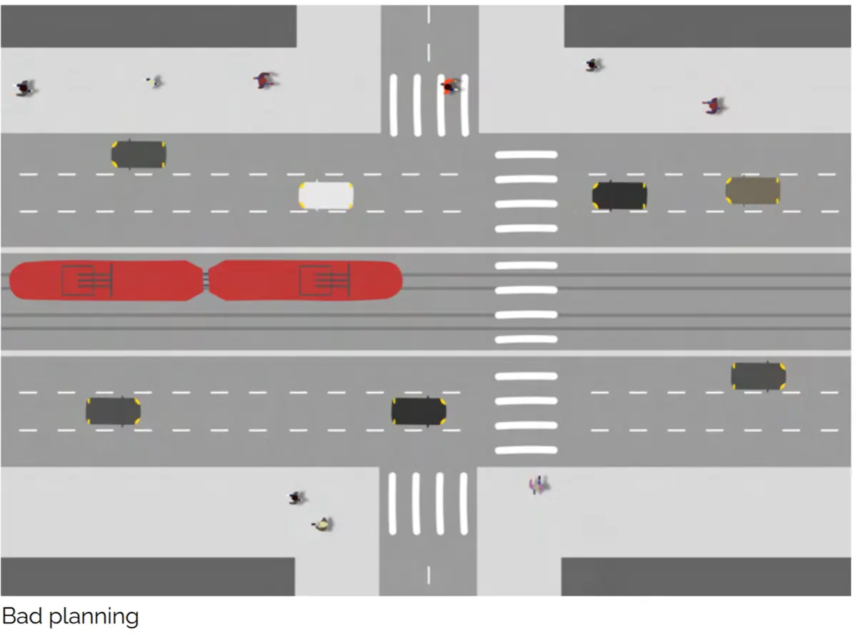 Bad: no islands for pedestrians and not all sides are connected with the crossings