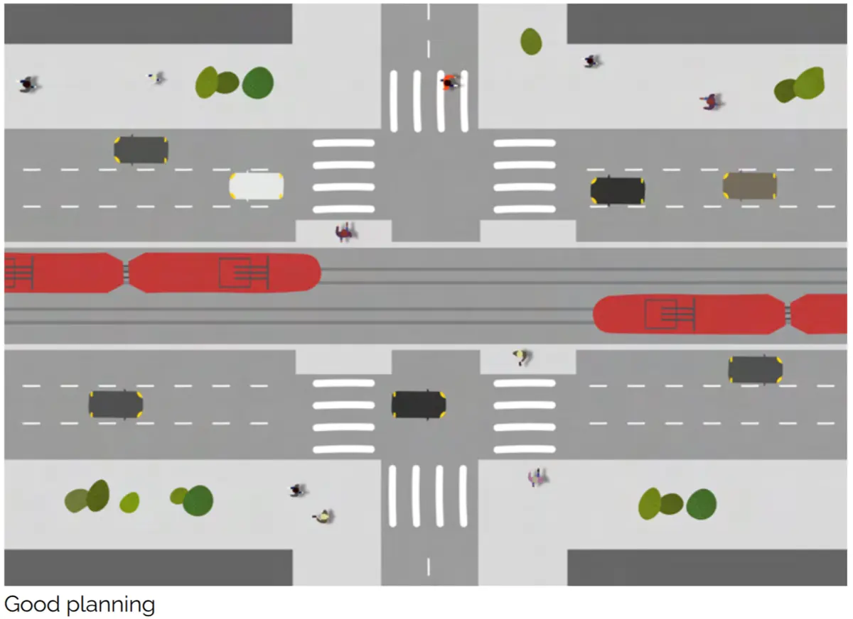 Good: Islands and crossings for the pedestrians