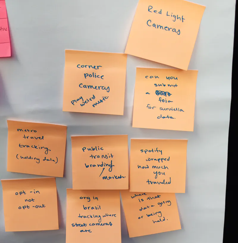 Post-its left on a whiteboard with participant contributions