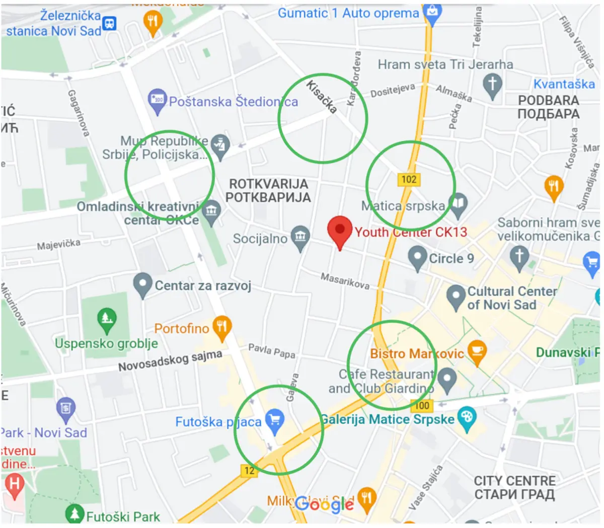 The map of central Novi Sad, with 5 “epicenters”